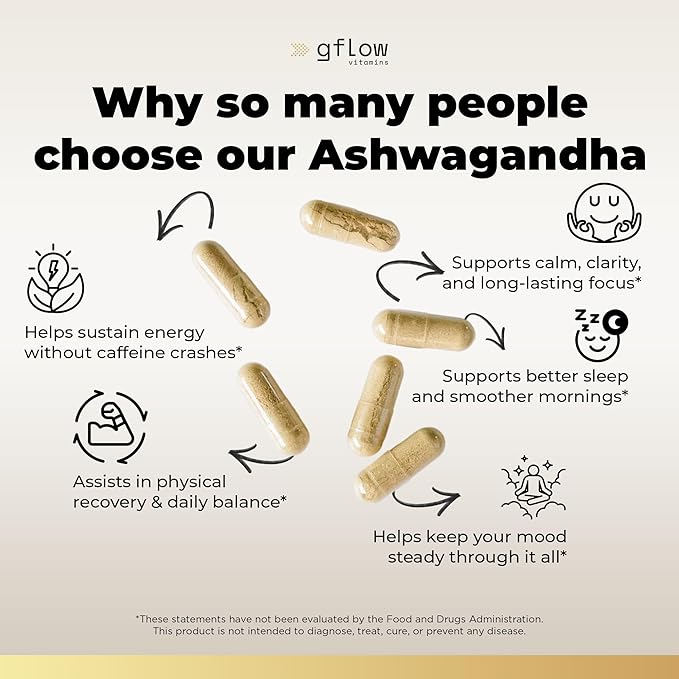 Ashwagandha Supplements for Women and Men | Sleep, Mood and Energy Support | Extra Strength, Vegan Friendly, Non-GMO, Made in USA - Pack of 2