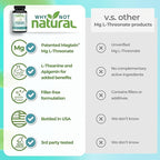 Magnesium L-Threonate Complex with Apigenin and L-theanine, 90 Capsules, Patented Magtein Supplement