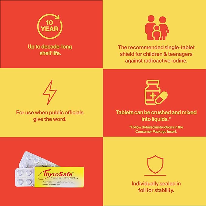 65mg Potassium Iodide Tablets (60 Pack) - Protects Your Thyroid from Nuclear Radiation Exposure
