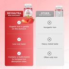 Iron Gummies - with Calcium, Zinc, Folate & Vitamin B12, C, B6 for Adults & Kids - Blood Builder & Energy Support for Iron Deficiency, Anemia, Vegan - 2 Pack Strawberry Flavour,60 Gummies