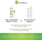 Zenrenu Liposomal Vitamin C and Zinc Liquid Drink for Adults & Kids - Non GMO Sunflower Lecithin - Max Antioxidant & Immune Support, 5 oz / 150 ml