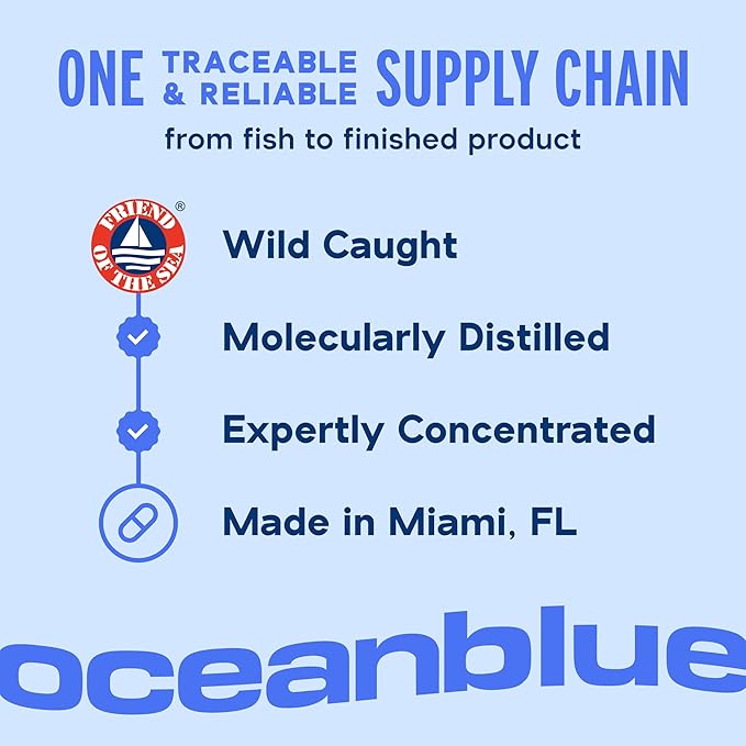 Oceanblue Omega-3 Bundle – 2100 Triple Strength 180ct + Essentials Everyday Omega Minis 60ct – High-Potency EPA, DHA, DPA with Vitamin D3 – Orange Flavor – Heart, Brain & Immune Support - 2 Pack