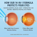 Evervision 14 in 1 Advanced Eye Formula, Neurobella Eye Vitamin and Mineral Supplement with Zinc, Lutein, Zeaxanthin & Bilberry Extract, 60 Capsules (1)