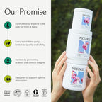Needed. Multivitamin for Prenatal | Prenatal Multi Essentials Capsule - Pregnancy, Breastfeeding, Postpartum | Expertly-Formulated & Third-Party Tested, Citrus Scent Insert | 30-Day Supply
