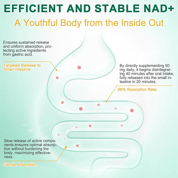 NAD Supplement 120 Capsules, Liposomal Nicotinamide Riboside, Resveratrol, Quercetin, NAD Nicotinamide Riboside Resveratrol 910mg for Women & Men, NAD Supplement for Anti Aging and Cell Regeneration