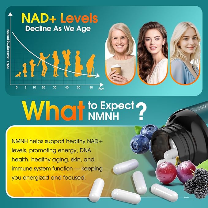 NMNH 1000mg Supplement, 13-in-1 Advanced Formula (Dihydronicotinamide Mononucleotide) – NAD+ Support for Healthy Aging, Energy & Focus – 90 Capsules, Non-GMO, Gluten-Free