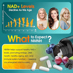 NMNH 1000mg Supplement, 13-in-1 Advanced Formula (Dihydronicotinamide Mononucleotide) – NAD+ Support for Healthy Aging, Energy & Focus – 90 Capsules, Non-GMO, Gluten-Free