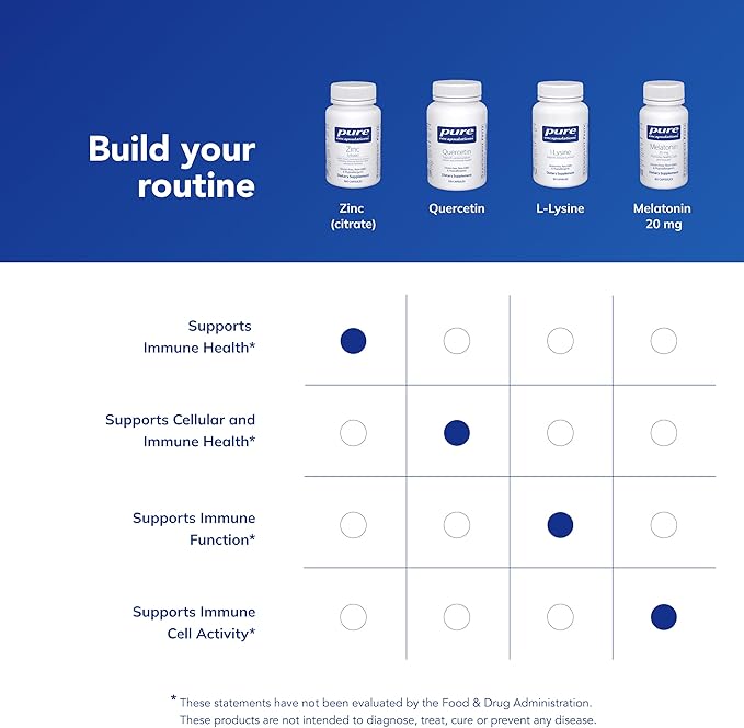 Pure Encapsulations Zinc (Citrate) - for Immune System, Tissue Development & Metabolism* - Mineral Supplement with Enzymes - Highly Absorbable Zinc - Vegan & Non-GMO - 180 Capsules