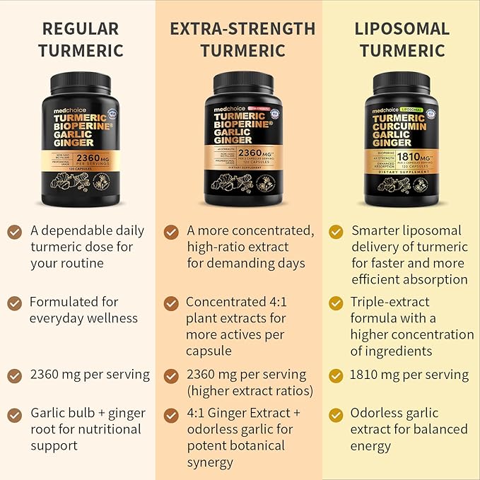 Liposomal Turmeric - High-Absorption Curcumin Supplements, Non-GMO Blend for Digestive Comfort & Daily Support - Organic Turmeric Supplement with Black Pepper (120ct, Pack of 2)