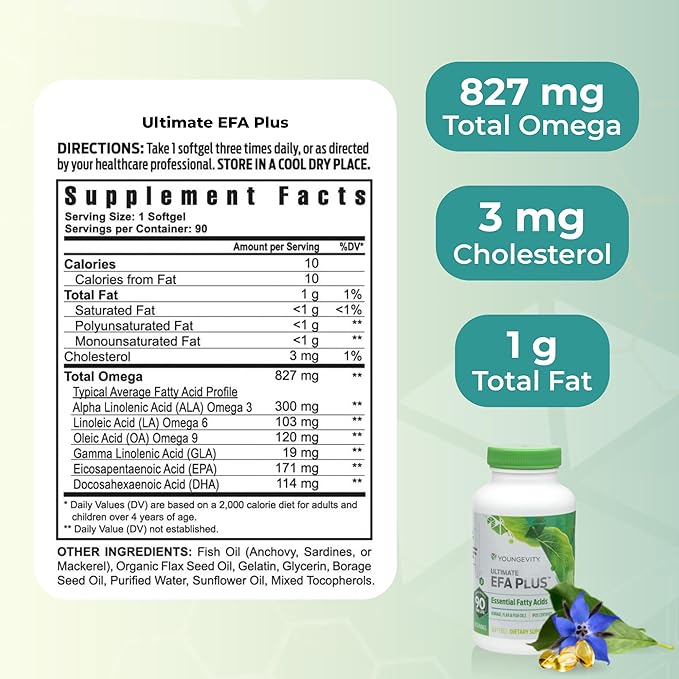Youngevity Ultimate EFA Plus – Essential Fatty Acids, 90 Soft Gels – Balanced Fish Oil Formula for a Healthy Lifestyle – Omega-3, Omega-6, Omega-9 Supplement for Optimal Health Support