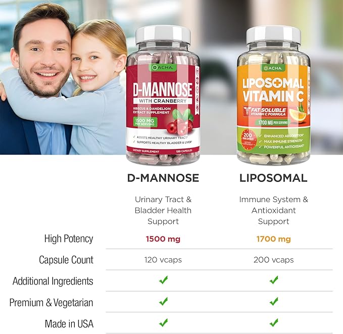 Ultimate Urinary Tract Health Bundle – D Mannose and Liposomal Vitamin C, with Cranberry, Ascorbyl Palmitate, Enhanced Absorption Formula, Detox, Dietary Supplement, Bladder Support