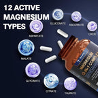 Magnesium Complex 700mg 12 in 1 Magnesium Supplement with Glycinate Citrate Malate Oxide Taurate Aspartate Orotate Magnesium Relaxation,Muscle,Heart Support, Vegan 120 Capsules 2PK
