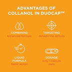 Innovation in The Care of Healthy Joints – Liquid Formula in a Double Capsule. 3D Collagen + Micelle Extract of Turmeric Roots 1 Capsule/Day. Laboratory Tested