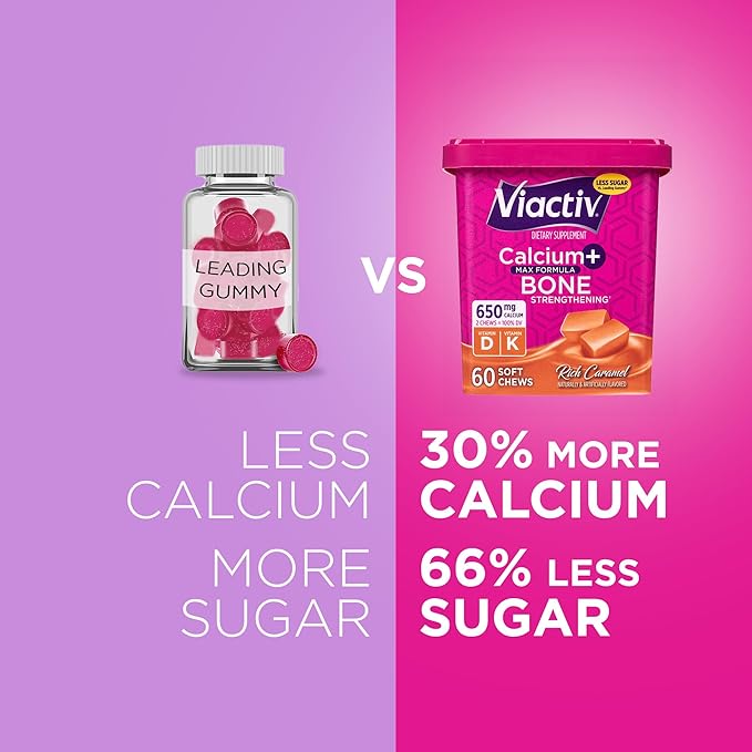 Viactiv Calcium + Vitamin D Supplement Soft Chews for Women & Men - Chewable Calcium for Bone Health Support, 650 mg per Serving, Vitamin D & K for High Absorption - 60 Count, Caramel