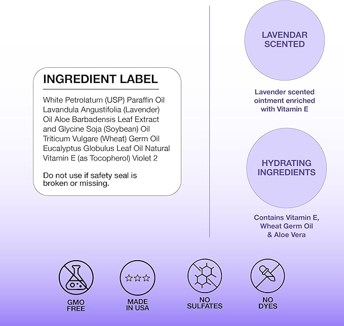 Basic Brands Vitamin E Ointment Lavender 2 oz
