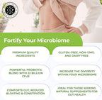 Intestinal Fortitude Prebiotic and Probiotic Supplement Bundle - 30 Capsules for Gut Health and Digestive Support, Promote Good Bacteria, Gut Lining and Support Healthy Digestion