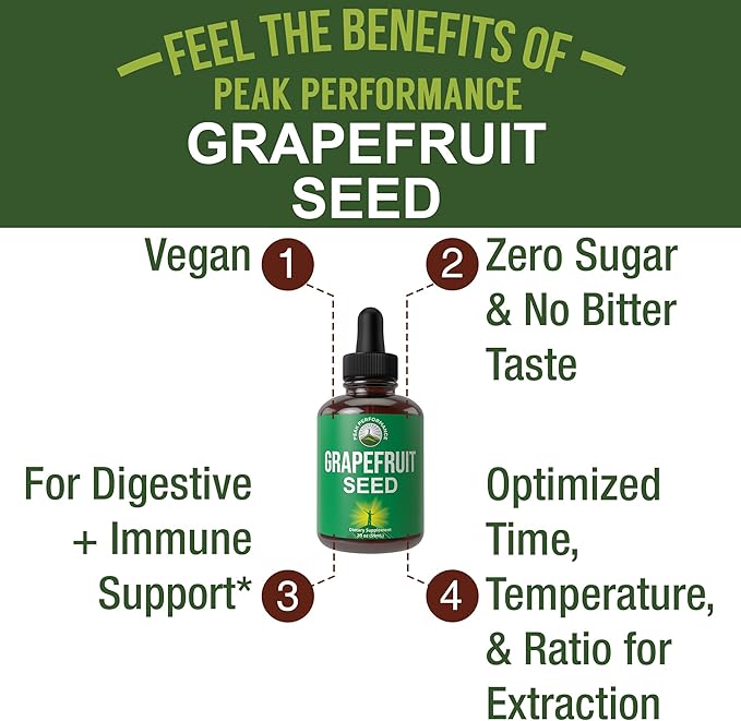 Grapefruit Seed Extract Liquid Drops Supplement. Vegan GSE Grapefruit Seed Extract for Women and Men. Zero Sugar, Non Bitter. for Immune, Digestive Support. Gluten Free Oil. Take Orally