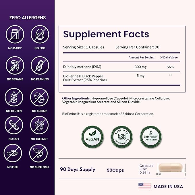 ForestLeaf DIM Supplement - 300mg DIM Estrogen Supplement for Women/Men - Diindolylmethane with BioPerine Black Pepper - Support for Detox, Metabolism, Hormone Balance & Menopause - 90 Caps