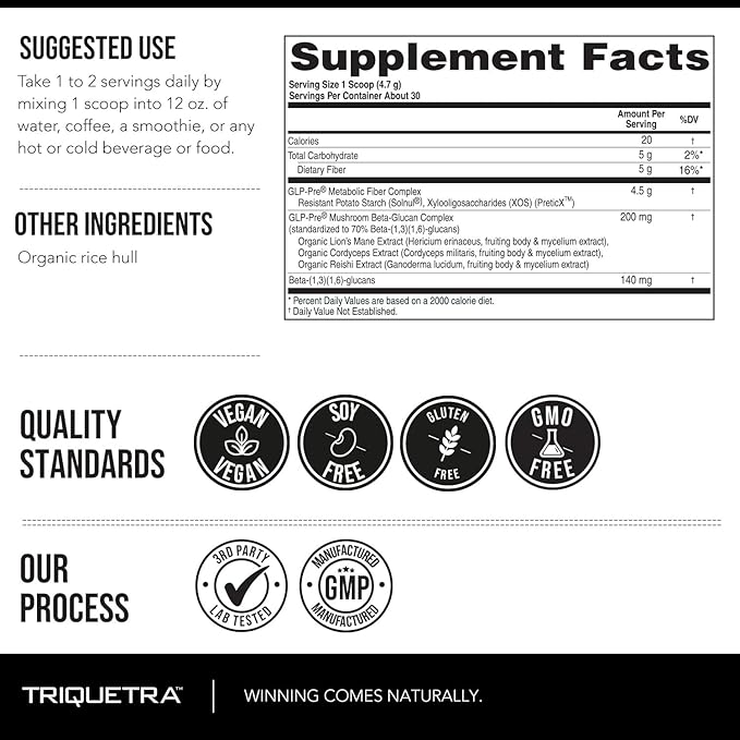 GLP-Pre™ – Optimized Prebiotic Fiber Complex - Gut-Microbiome Optimization for Natural GLP-1 Pathway Support & Metabolic Wellness - Includes Clinically Studied Non-Digestible Fibers - 30 Servings
