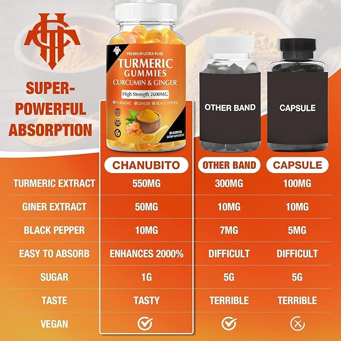 Turmeric Curcumin Gummies (1 Pack) - Turmeric Curcumin Supplements with Ginger & Black Pepper Gummies for Immune Muscle Support Healthy Skin - Vegan, Gluten Free, Low Sugar - for Adults