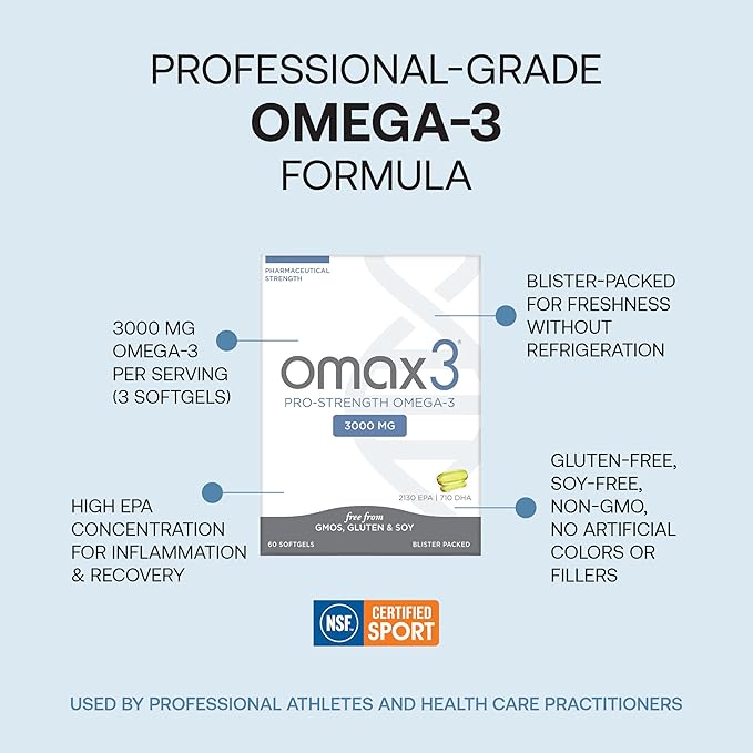 Omax3 Pro-Strength Ultra-Pure Omega-3 Fish Oil - 3000 mg - Maximum Professional Joint & Muscle Support - EPA DHA - NSF Certified - 60/per Softgel Blister (Pack of 2)
