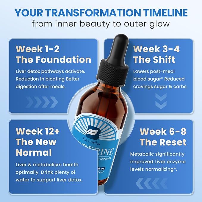 Berberine Supplement with Ceylon Cinnamon - Berberine Liquid Drops with Turmeric Curcumin, Ceylon Cinnamon, Bitter Melon, Berberine Phytosome for Digestion System, Immune Health Support -Vegetarian