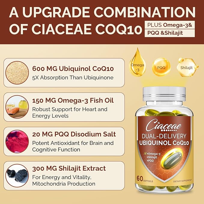 Ubiquinol CoQ10 600 MG Softgels with Omega-3 & Shilajit & PQQ, Advanced Dual-Delivery Coenzyme-Q10, Active CoQ10 Ubiquinol Supplement for Fertility, Antioxidant, Heart, Brain & Energy, 600 Servings