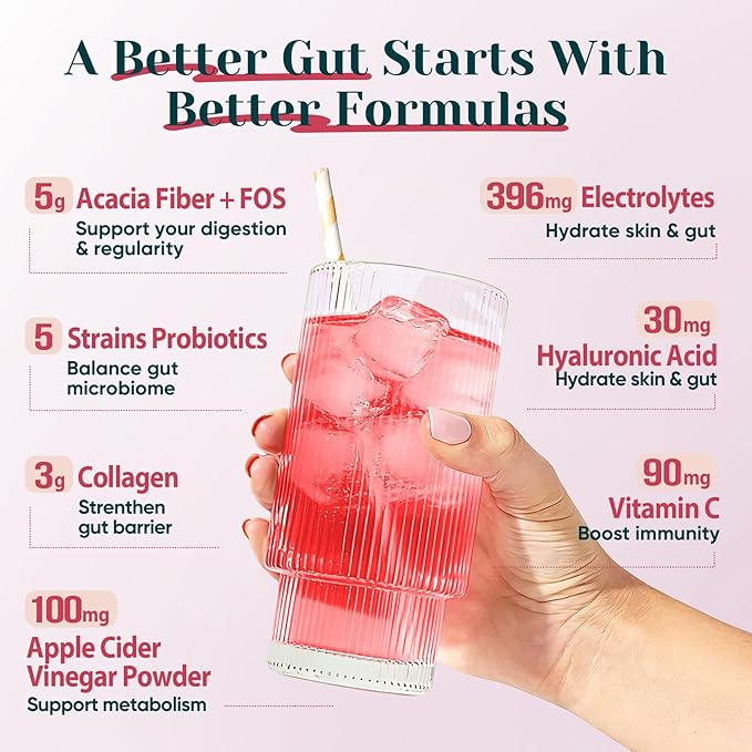 6-in-1 Daily Fiber Powder Supplement, Premium Acacia Fiber for Digestive & Gut Health, Sugar Free, GLP-1 Friendly Fiber Powder with Prebiotic, Probiotics, Collagen Peptides & Electrolytes - For Women