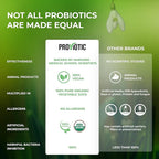 Lactobacillus Vegan Probiotic Supplement with a Patented Formula for Digestive Health Immune Support for Healthy Gut Anti Bloating for Men and Women (Pack of 5)