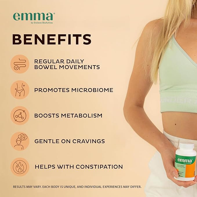 Emma Gut Health Relief Supplement, Doctor Endorsed Formula for Women & Men, Leaky Gut & Digestive Support for Constipation, Bloating & Gas Relief with Berberine, Resveratrol, Quercetin, 60 Caps,4-Pack