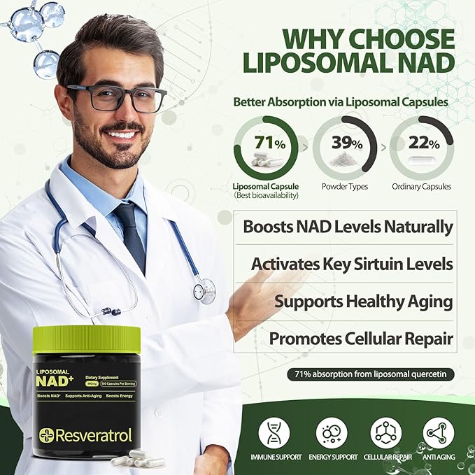 NAD+ Supplement, NAD Nicotinamide Riboside Resveratrol, Liposomal NAD - NMNH Supplement Alternative for Anti-Aging, Mental Clarity & Cellular Energy 100 Capsules