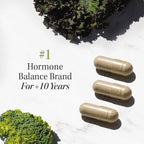 Calcium D-Glucarate with DIM Supplement for Estrogen Detox & Hormone Balance for Women & Men | Detox & Cleanse, Hormonal Acne, Menopause & CDG for Liver Support | Non-GMO, Third-Party Tested | 30ct
