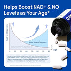 NAD Supplement for Men – Liposomal NAD+ NMN Alternative Nitric Oxide Prostate Health Supplements with Resveratrol, CoQ10, L Citrulline and Lycopene for Anti-Aging & Cellular Energy Support 60 Capsules