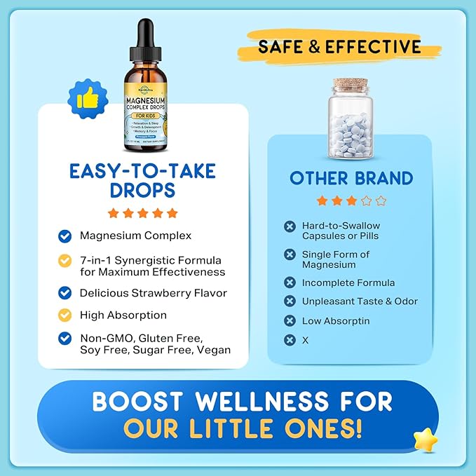 Kids Magnesium Glycinate Liquid Drops, Magnesium for Kids with Calcium, Zinc, L-Theanine, Vitamin D3 K2, C for Sleep, Relaxation, Calm, Focus, Brain,Mood, Bones & Muscles - Pineapple Flavor 2 Pack