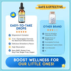 Kids Magnesium Glycinate Liquid Drops, Magnesium for Kids with Calcium, Zinc, L-Theanine, Vitamin D3 K2, C for Sleep, Relaxation, Calm, Focus, Brain,Mood, Bones & Muscles - Pineapple Flavor 2 Pack
