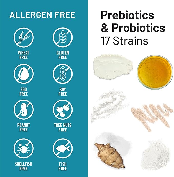 NatureWise Probiotics 60 Billion CFU - 17 Strains + Organic Prebiotics - Immune, Digestive & Gut Health Support for Women & Men - Vegetarian, Gluten-Free, Non-GMO - 60 Capsules[2-Month Supply]