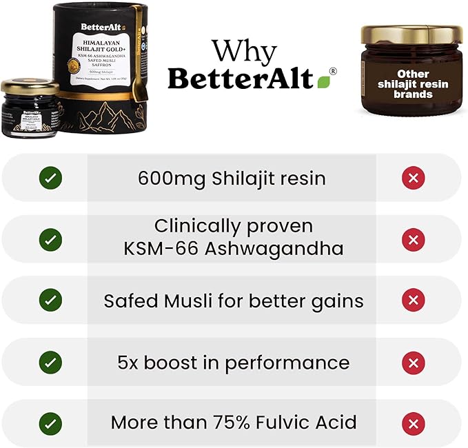 Better Alt Pure Himalayan Shilajit Gold+(30gm)|Enhances Recovery & Boosts Strength|16,000 ft Sourced Blend with Ashwagandha, Safed Musli,Gokshura|Shilajit gold for men & women|Vegan & Lab Tested-600mg