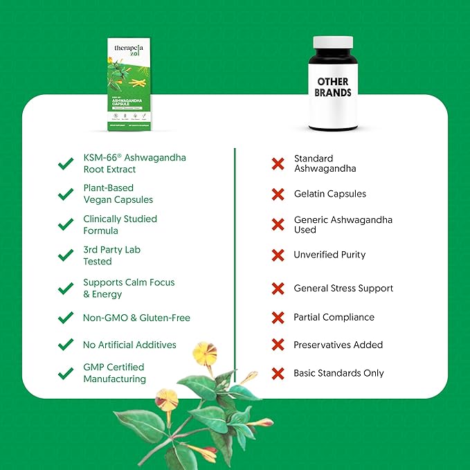 Ashwagandha KSM-66 Capsules for Men and Women - Ashwagandha Supplements for Stress Support, Calm Mood, Relaxation and Sleep - Premium Herbal Supplements, Vegan, Non-GMO, 60 Count