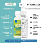 Bariatric Choice Once-Daily Bariatric Multivitamin with 45 mg of Iron | Easy to Swallow Capsule | Vitamin for Bariatric Surgery Patients | 90 Count (3-Month Supply)