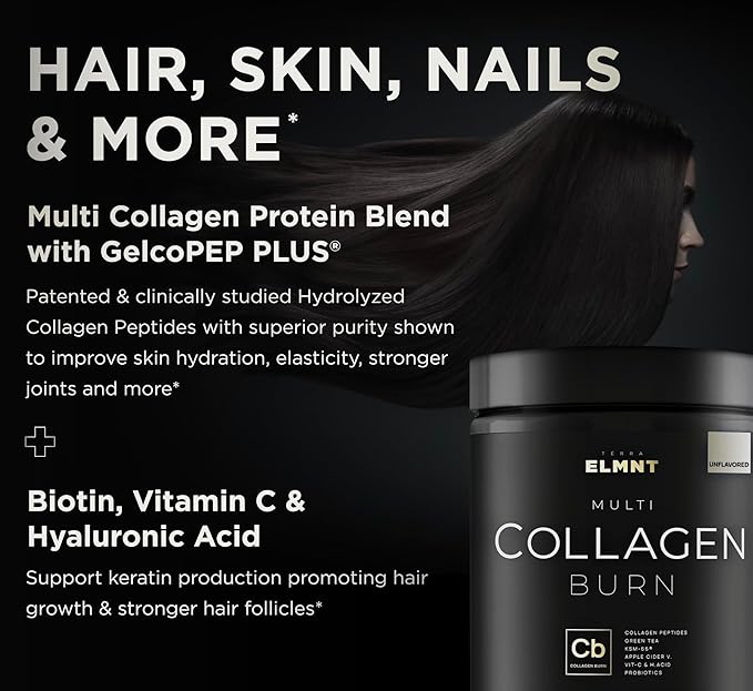 Super Collagen Powder for Women Weight Loss + Beauty w. Probiotics, Hyaluronic Acid, ACV, KSM-66, Biotin - Premium Multi Collagen Peptides Protein Supplement Colageno for Women (Unflavored)