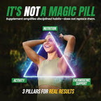Thermogenic Fat Burner Brazilian Lean Weight Loss Vitamins, Dr Vitamin Waist Trimmer & Supplements for Bloating (1 Bottle, 30 Capsules)
