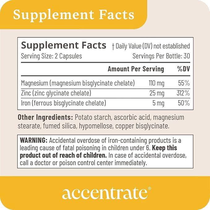 Accentrate Minerals - Magnesium Supplement for Kids – Chelated Magnesium Zinc Iron (Mg Zn Fe) – Mental Wellness Mineral Supplement for Focus, Mood & Brain Support – Bioavailable – 60 Capsules