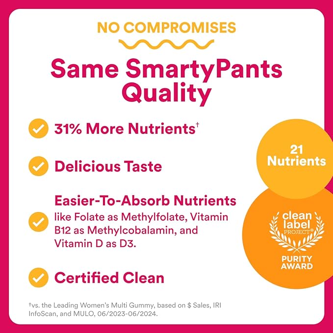 SmartyPants Women's Multivitamin Gummies, Omega 3 DHA/EPA, Methylfolate, CoQ10, Vitamin D3, C, B12, B6, A, K, Zinc, Three Fruit Flavors, 90 Count (30 Day Supply)