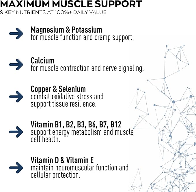 Granions Advanced Muscle Comfort - Natural Muscle Relaxer Pills Support - Quinine, Magnesium, Potassium, B Vitamins, Chamomile, CoQ10 - Immediate Muscle Relaxation and Comfort - 120 Tablet, 30 Serving