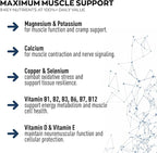 Granions Advanced Muscle Comfort - Natural Muscle Relaxer Pills Support - Quinine, Magnesium, Potassium, B Vitamins, Chamomile, CoQ10 - Immediate Muscle Relaxation and Comfort - 120 Tablet, 30 Serving