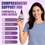 Liposomal Lymphatic Drainage Drops, 26 in 1 Liver Cleanse Detox & Repair with Milk Thistle, Echinacea, Glutathione, Vitamins, Lymph-Liver Cleanse, Gut & Metabolic Health - Mixed Berry Flavor 2 Fl Oz