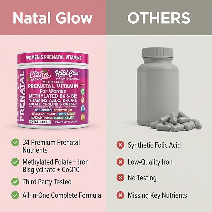 Natal Glow Methylated Prenatal Vitamins for Women Folate Omega 3 Vitamins A B12 C D3 E K2 Iron Riboflavin Biotin Choline Calcium Iodine Magnesium Zinc Selenium Copper Manganese by Clean Nutra