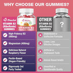 Vitamin B2 Gummies Riboflavin 400mg Supplement with Magnesium for Kids & Adults, B2 Gummies for Migraine Relief & Nervous System Support, Vegan, Raspberry Flavor, 120 Count