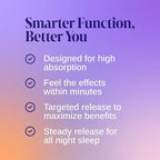 SAGA Starlight Organic Sleep Shots – Natural Sleep Aid with Melatonin, Reishi, Valerian Root, Ashwagandha, Chamomile – Sugar-Free, Vegan, Zero Calories, Plant-Based Sleep Support, Travel Size (2 Oz)