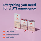 Uqora UTI Emergency Kit & Flush (Pink Lemonade, 10 Packets) Bundle - Support Urinary Tract* with D-Mannose, Vitamin C & More - With 2 Test Strips, 12 Pain Relief Tablets & 12 Infection Control Tablets